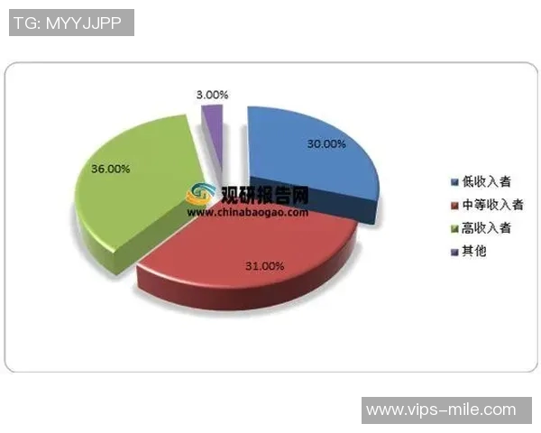 足球明星属性数据库全面解析球员技能与表现的关键指标与趋势分析